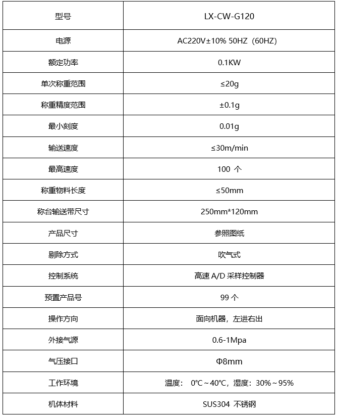 1634952027154602.png LX-CW-G120-1.png