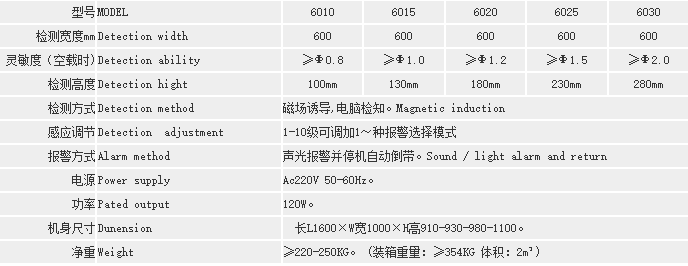 1635219858990847.png JZQ-7300-3.png